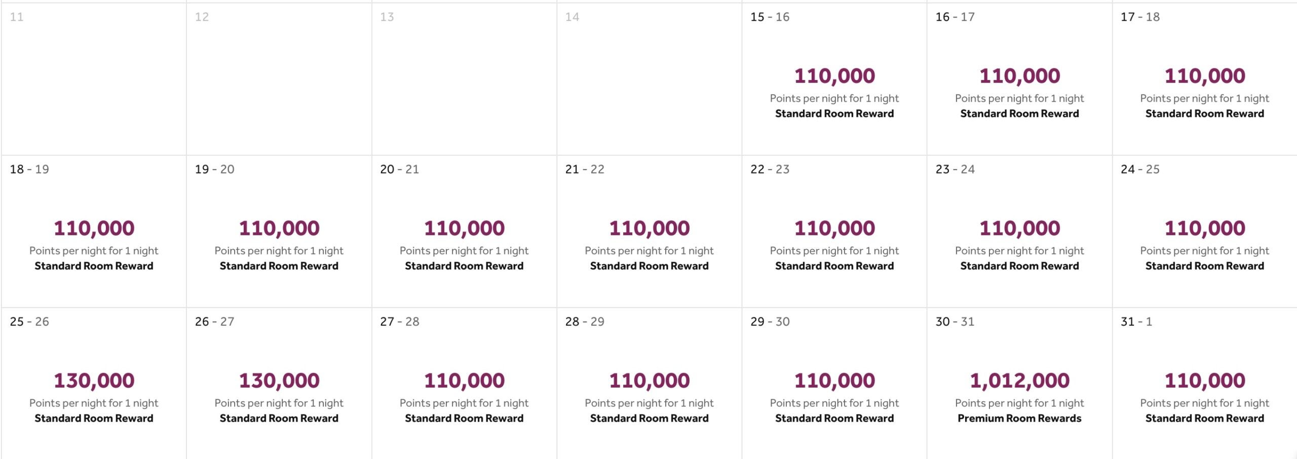 Zemi Beach House reward pricing